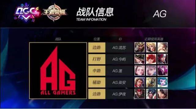 球员通过这 球员通过这